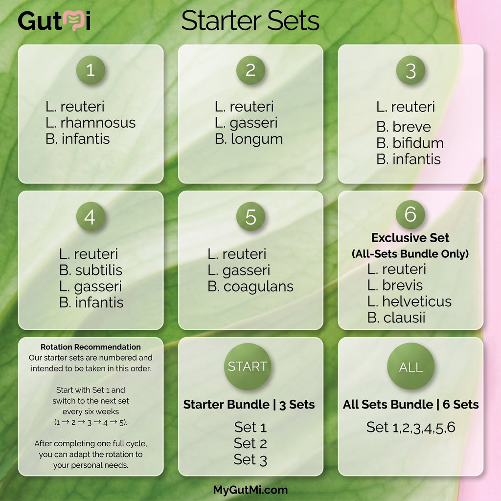 L. reuteri + 6 More Strains (7 Total) | Includes All Lost Species | 3 Yogurt Starter Sets | Starter Bundle | Starter Cultures | 9 Yogurt Starters